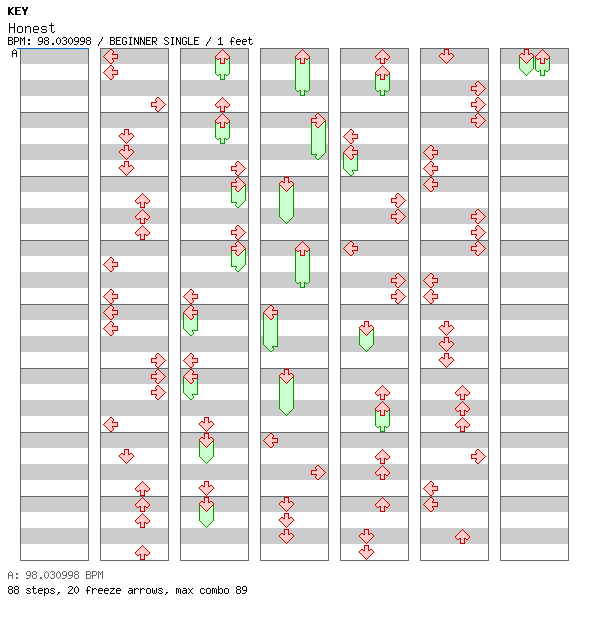[Timing Window] - Honest / 4 / BEGINNER