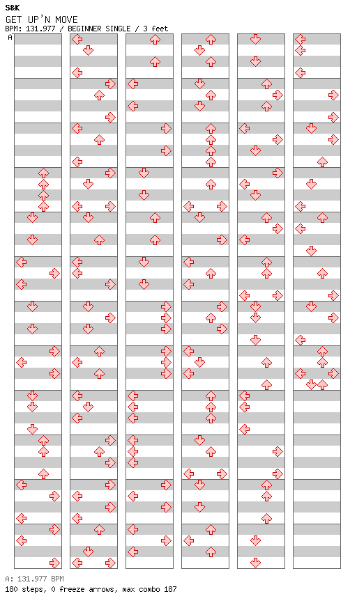[Directions] - GET UP'N MOVE / 4 / BEGINNER