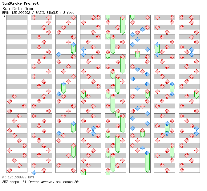 [Directions] - Sun Gets Down / 4 / BASIC