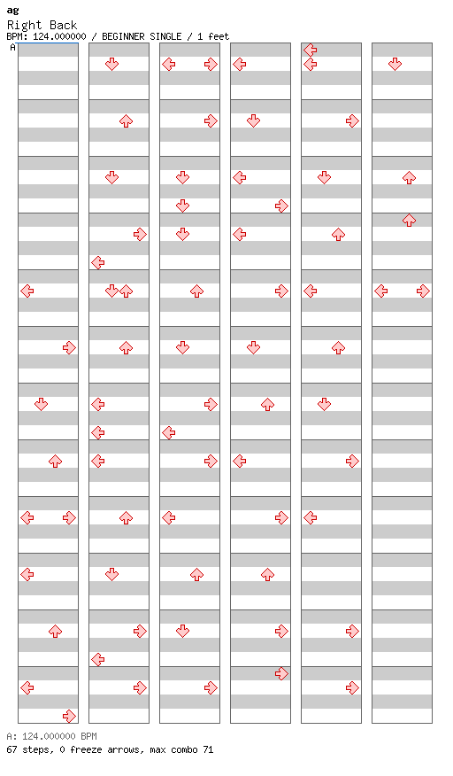 [Directions] - Right Back / 4 / BEGINNER