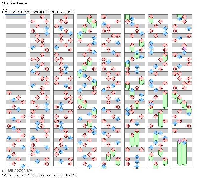 [Directions] - Up! (Blue Version) / 4 / ANOTHER