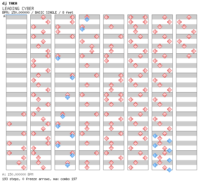 LEADING CYBER / 4 / BASIC