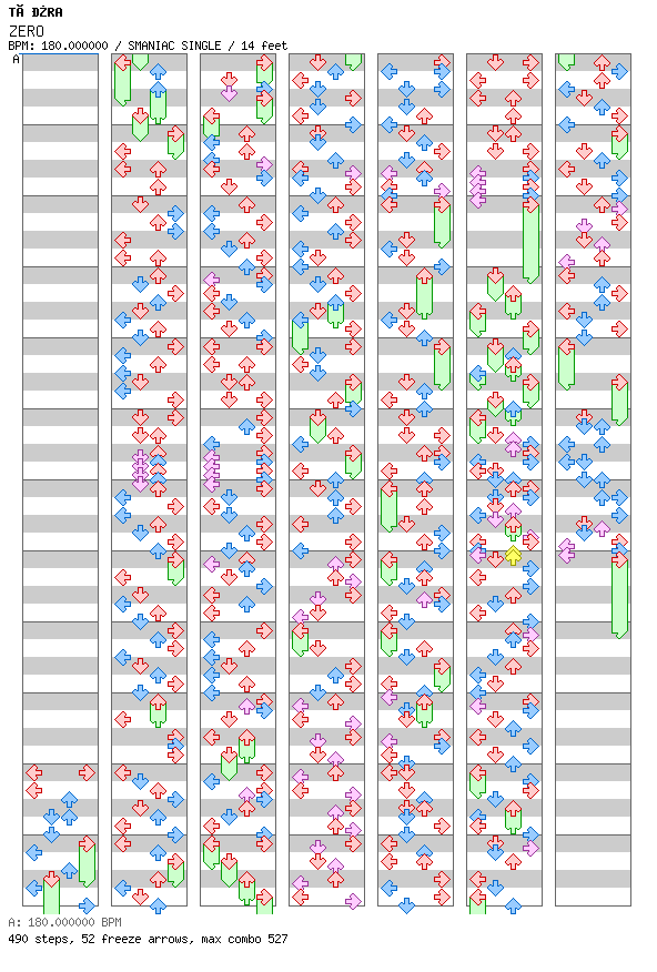 ZERO / 4 / SMANIAC