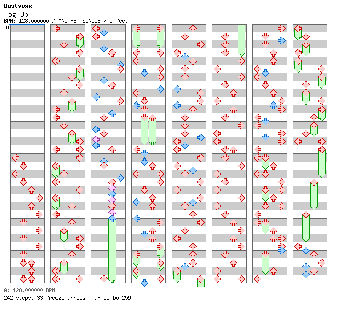 [Directions] - Fog Up / 4 / ANOTHER