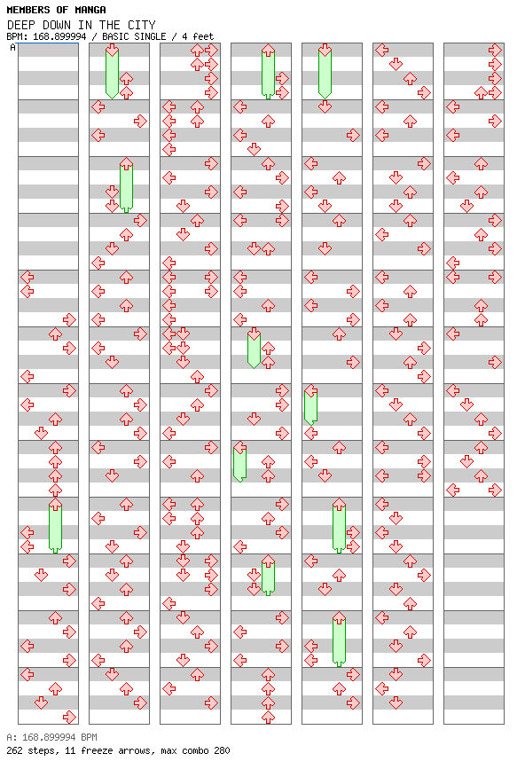 [Directions] - DEEP DOWN THE CITY / 4 / BASIC