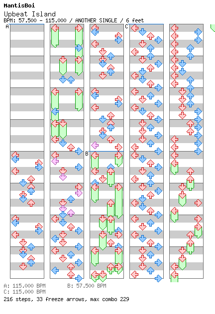 [Directions] - Upbeat Island / 4 / ANOTHER