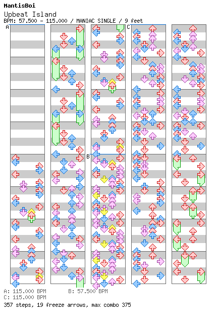 [Directions] - Upbeat Island / 4 / MANIAC