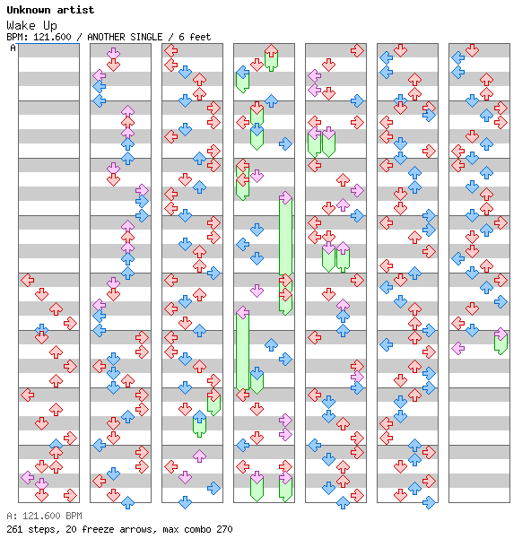 [Directions] - Wake Up / 4 / ANOTHER