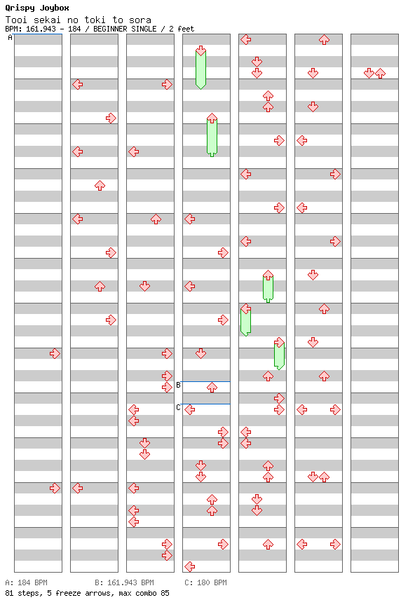 Tooi sekai no toki to sora / 4 / BEGINNER