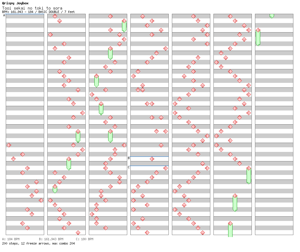 Tooi sekai no toki to sora / 8 / BASIC