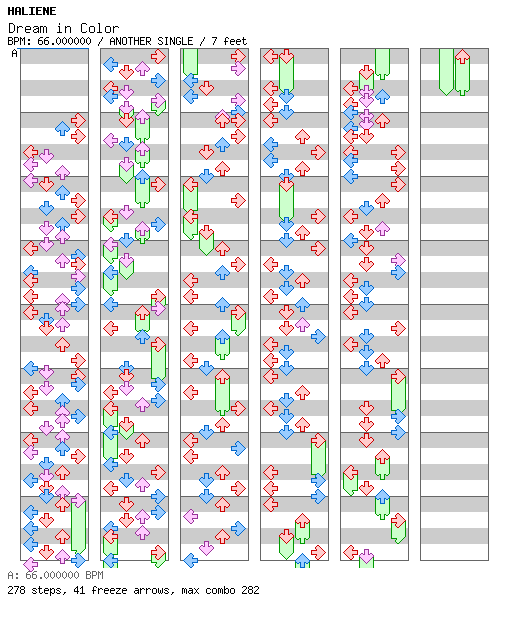 [Keyboardmania] - Dream in Color / 4 / ANOTHER