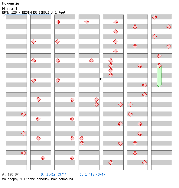 Wicked / 4 / BEGINNER