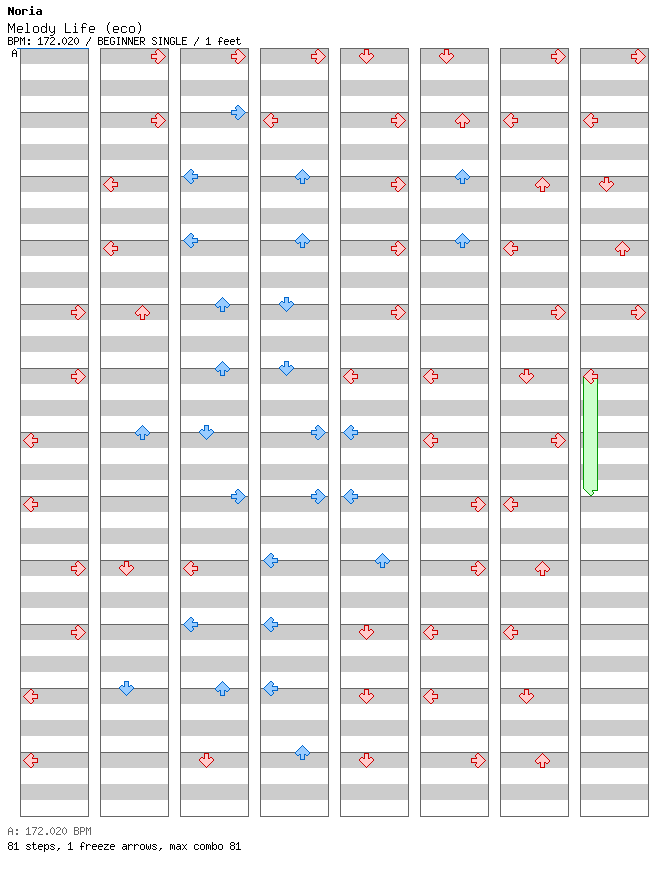 Melody Life (eco) / 4 / BEGINNER