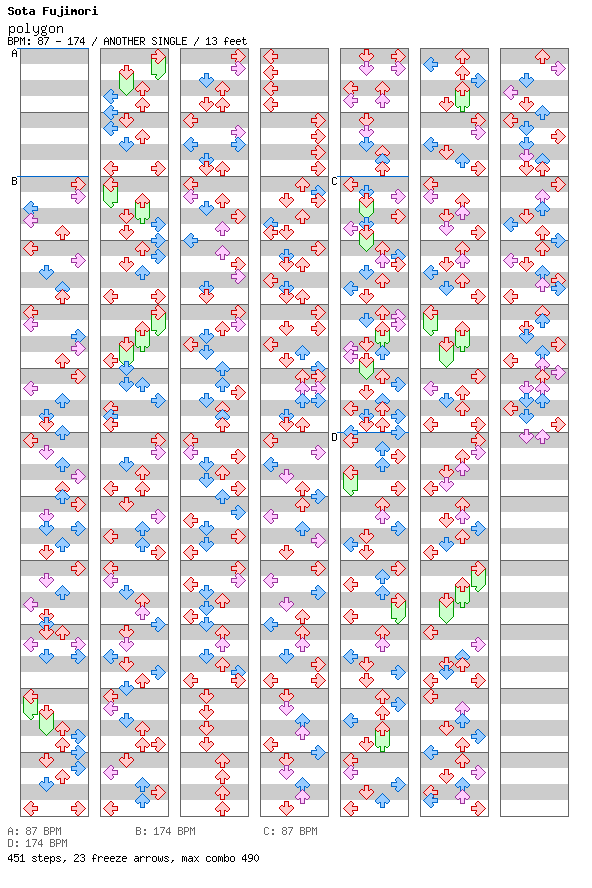 polygon / 4 / ANOTHER