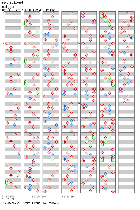 polygon / 4 / BASIC