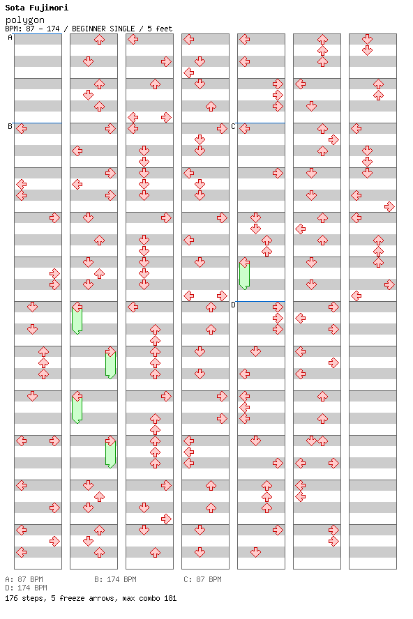 polygon / 4 / BEGINNER