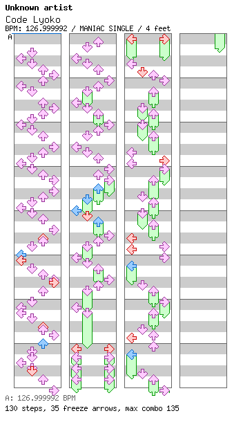 A World Without Danger ( Code Lyoko Opening ) / 4 / MANIAC