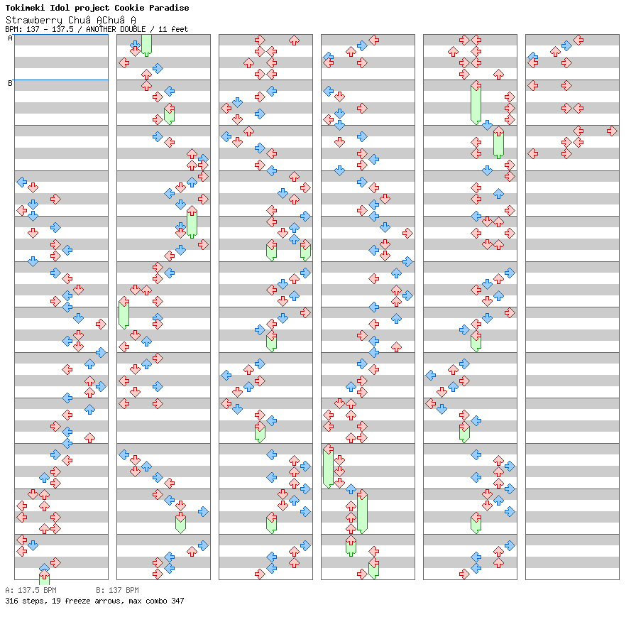 Strawberry Chu Chu / 8 / ANOTHER