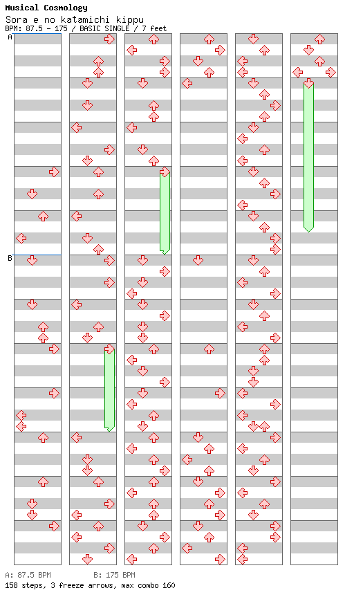 Sora e no katamichi kippu / 4 / BASIC