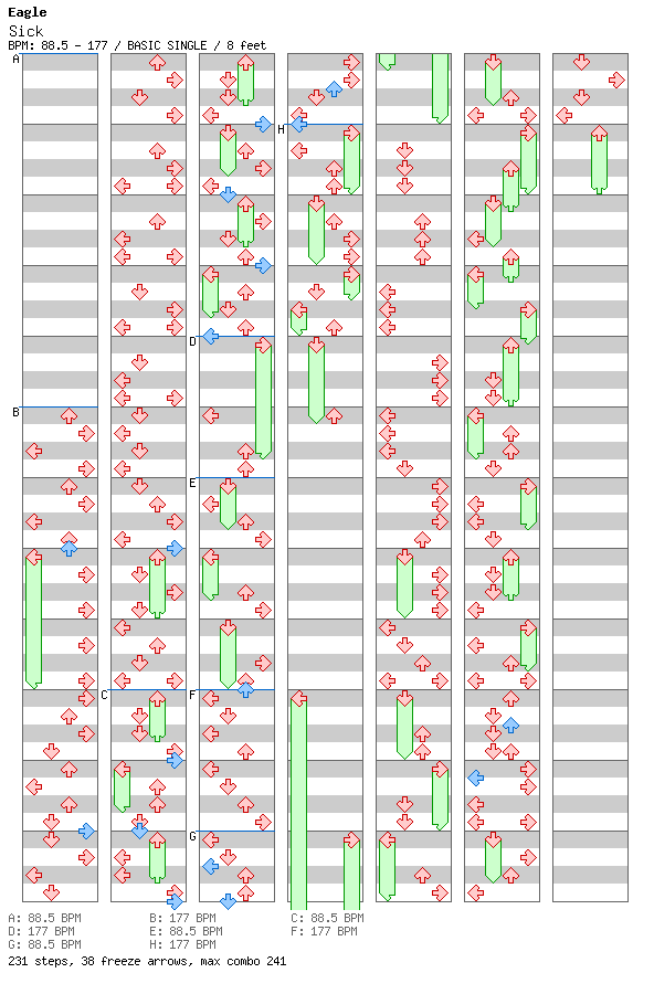 S!ck / 4 / BASIC