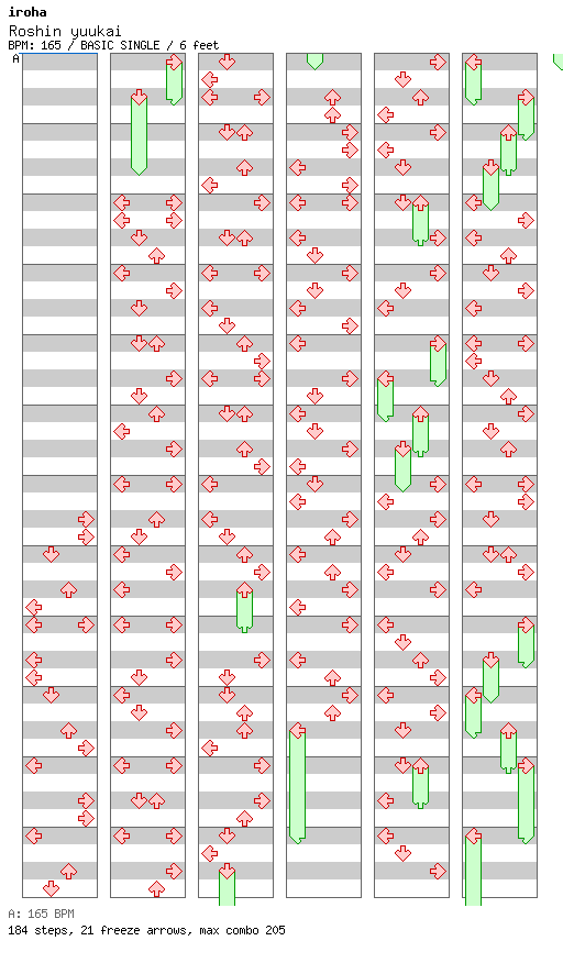 Roshin yuukai / 4 / BASIC