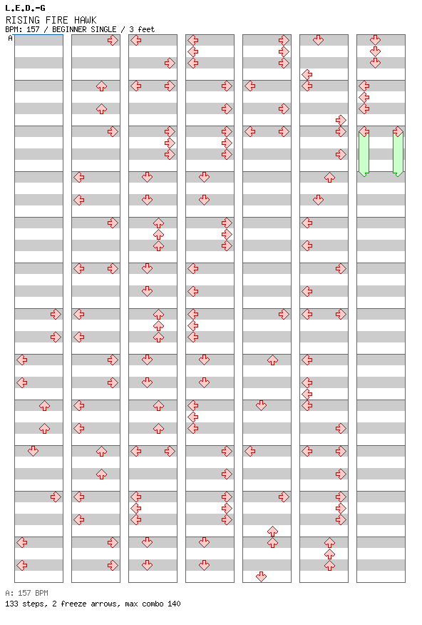 RISING FIRE HAWK / 4 / BEGINNER