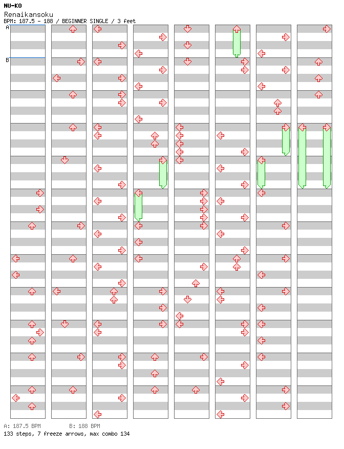 Renaikansoku / 4 / BEGINNER