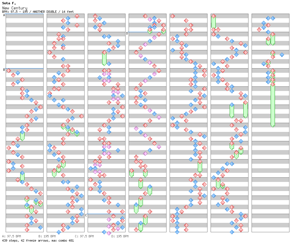 New Century / 8 / ANOTHER