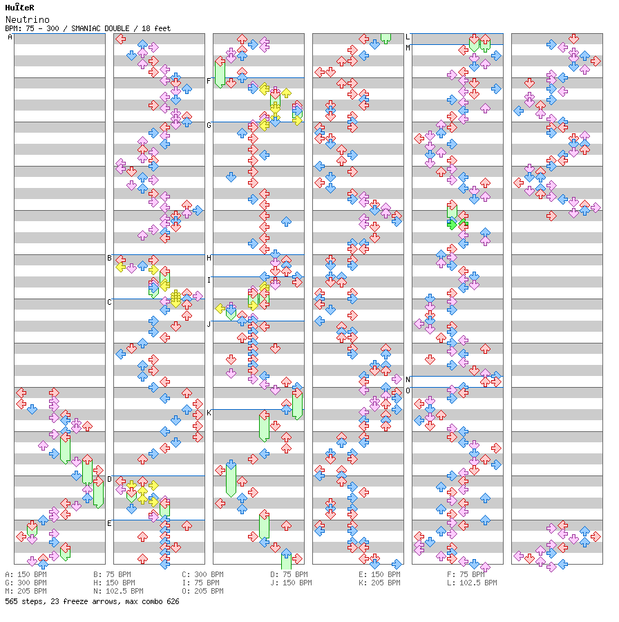 Neutrino / 8 / SMANIAC