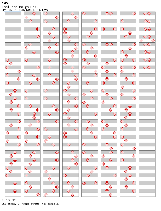 Lost one no goukoku / 4 / BASIC