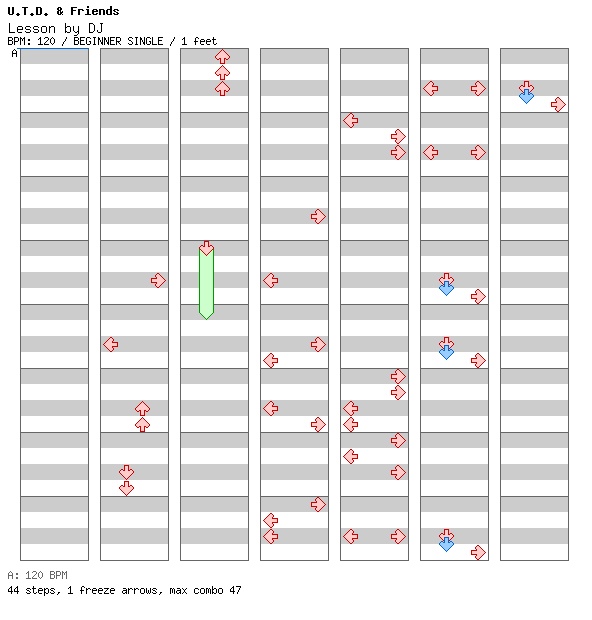 Lesson by DJ / 4 / BEGINNER