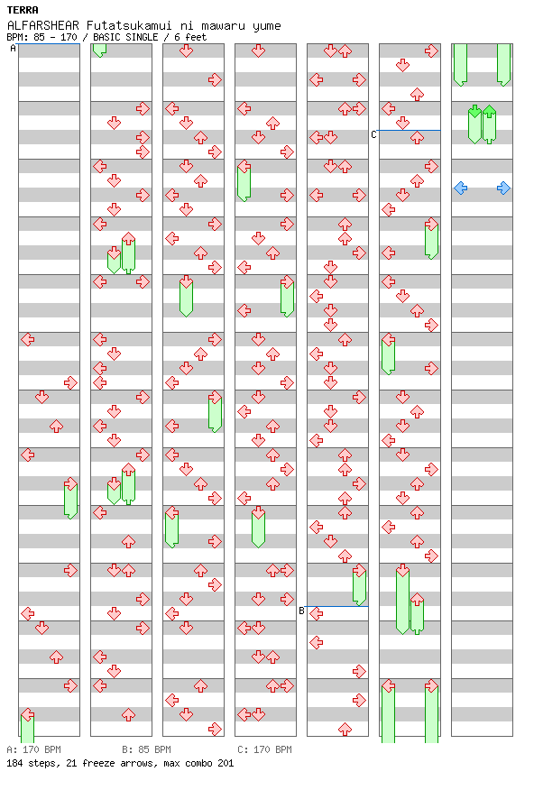 ALFARSHEAR Futatsukamui ni mawaru yume / 4 / BASIC