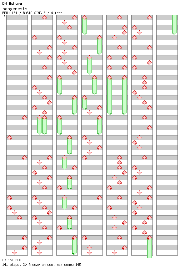 neogenesis / 4 / BASIC