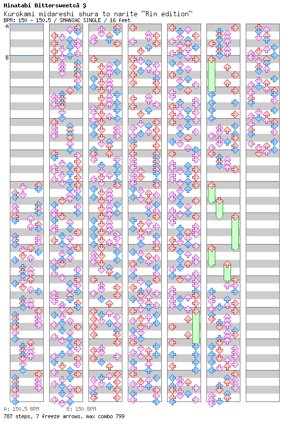 Kurokami midareshi shura to narite ~Rin edition~ / 4 / SMANIAC