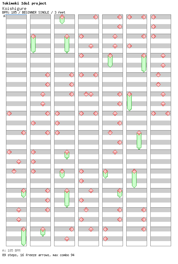 Koishigure / 4 / BEGINNER