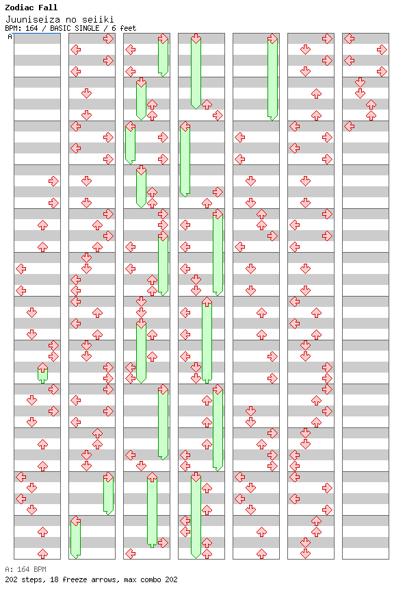 Juuniseiza no seiiki / 4 / BASIC
