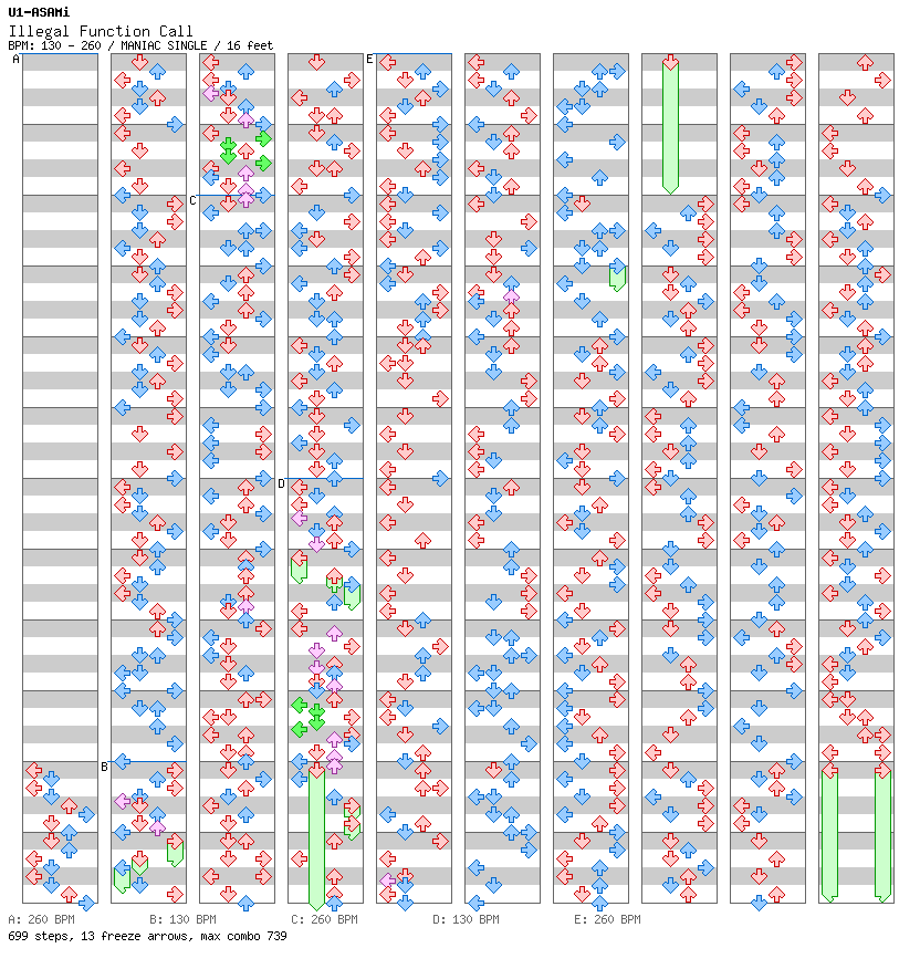 Illegal Function Call / 4 / MANIAC