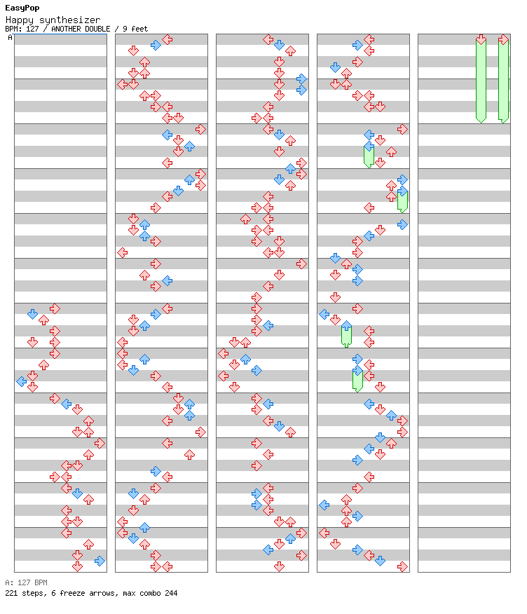 Happy synthesizer / 8 / ANOTHER