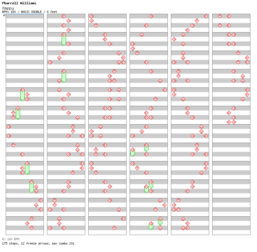 Happy / 8 / BASIC