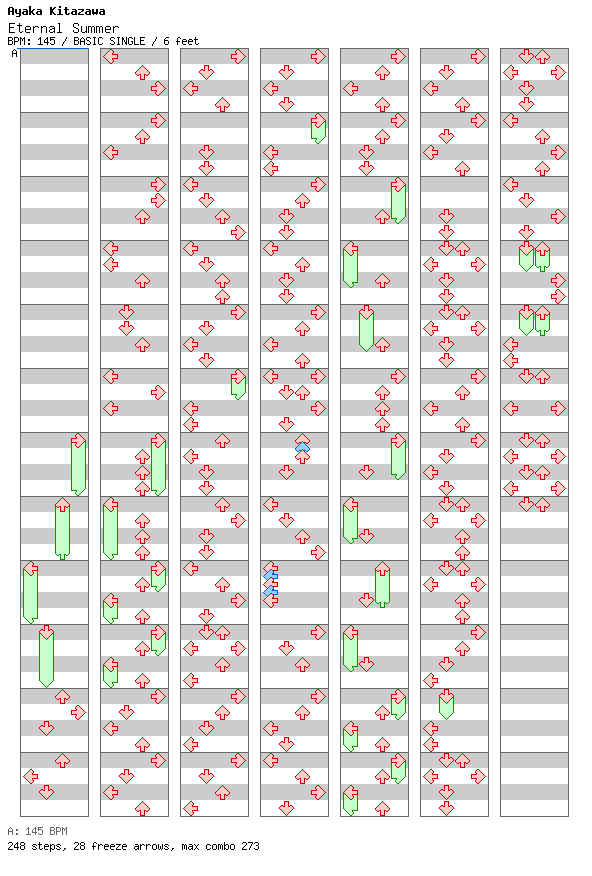 Eternal Summer / 4 / BASIC