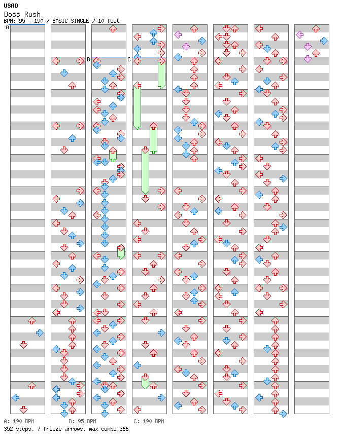 Boss Rush / 4 / BASIC