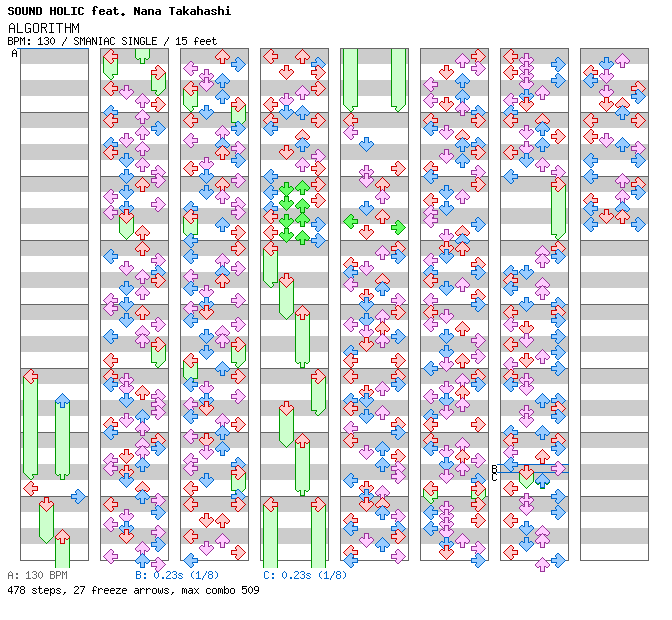 ALGORITHM / 4 / SMANIAC