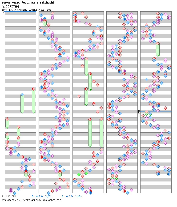 ALGORITHM / 8 / SMANIAC