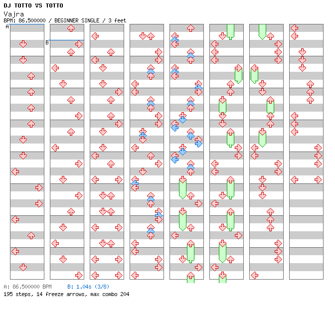 [Your Name] - Vajra / 4 / BEGINNER