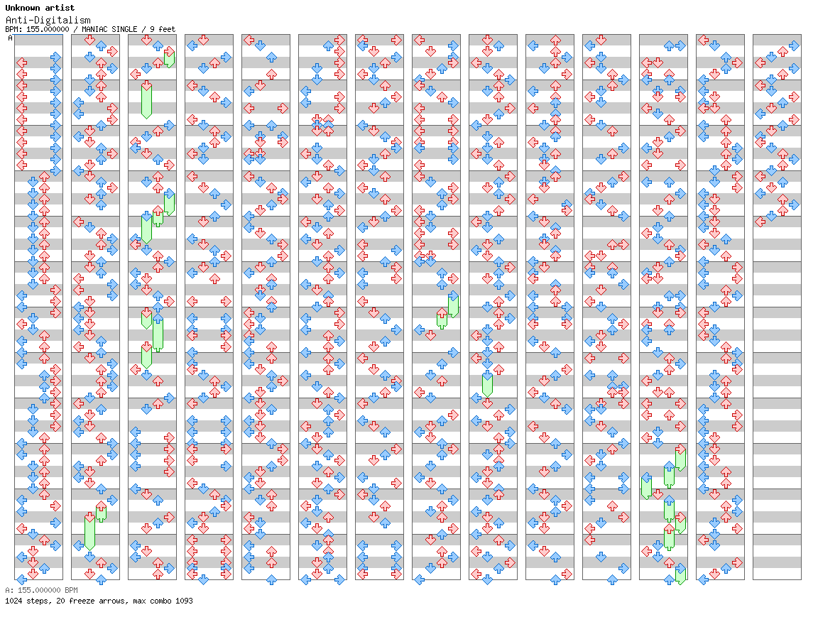Anti-Digitalism / 4 / MANIAC