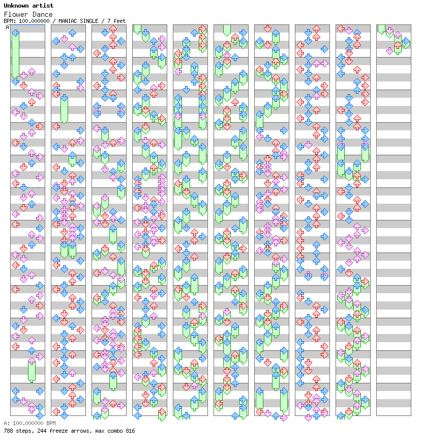 Flower Dance - 2010 / 4 / MANIAC
