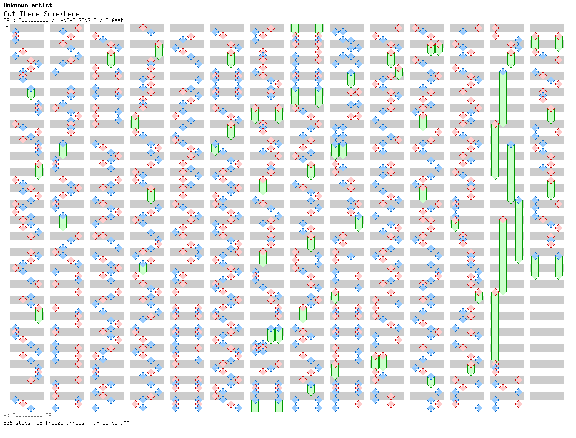 Out There Somewhere - Space Battle & Final Battle / 4 / MANIAC
