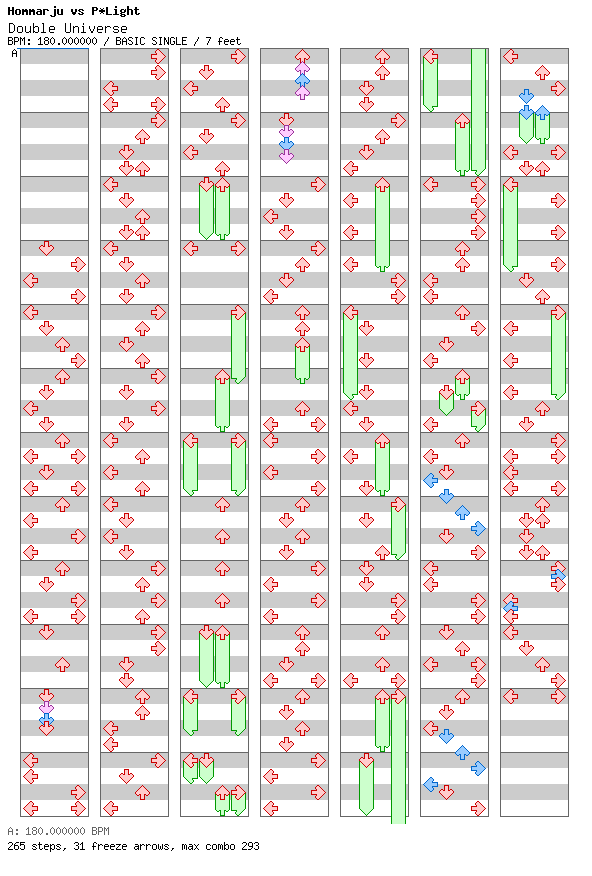 Double Universe / 4 / BASIC