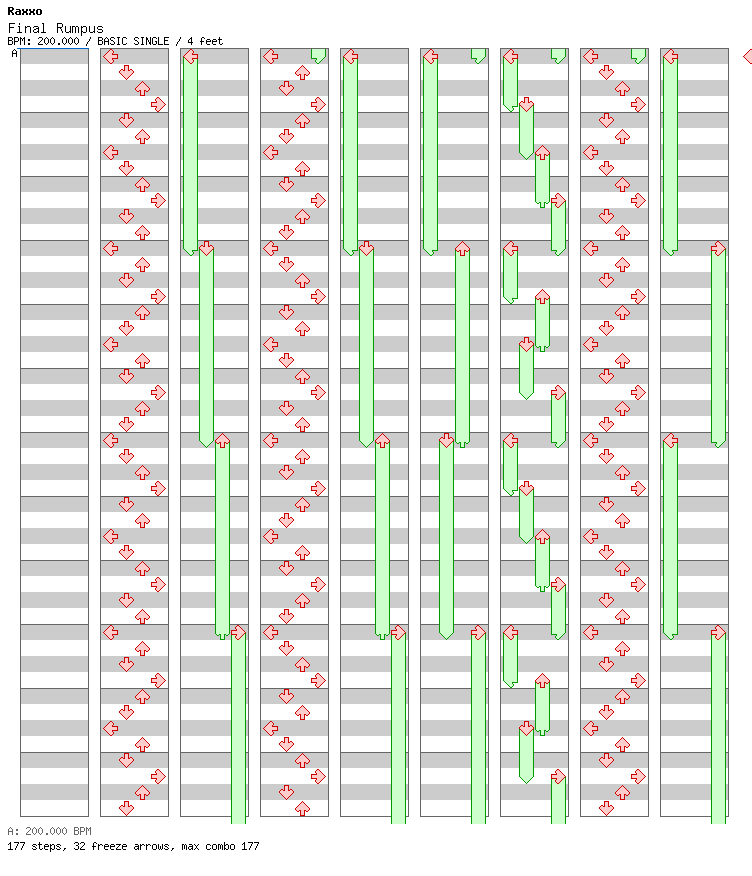 Final Rumpus / 4 / BASIC