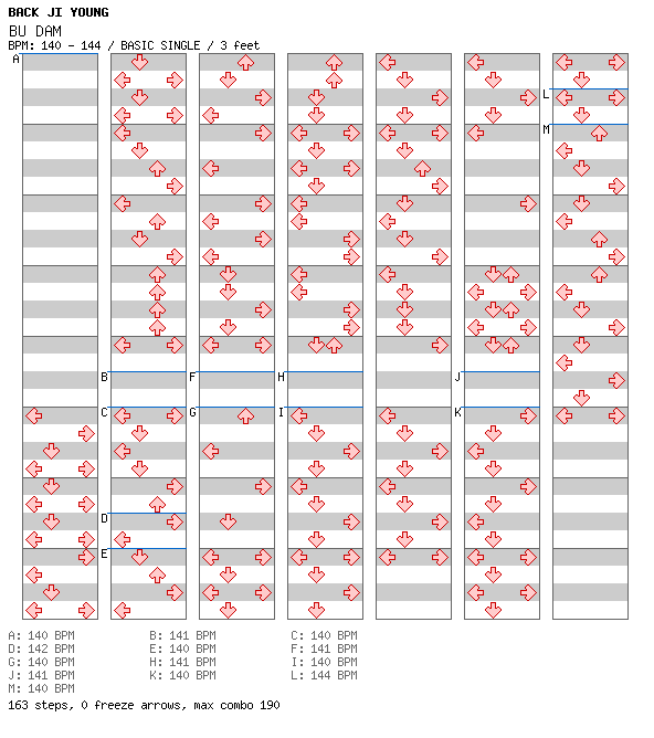BU DAM / 4 / BASIC